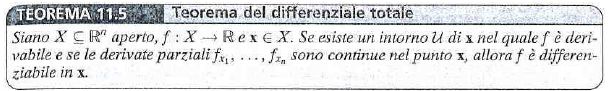 image/universita/ex-notion/Calcolo differenziale/Untitled 1